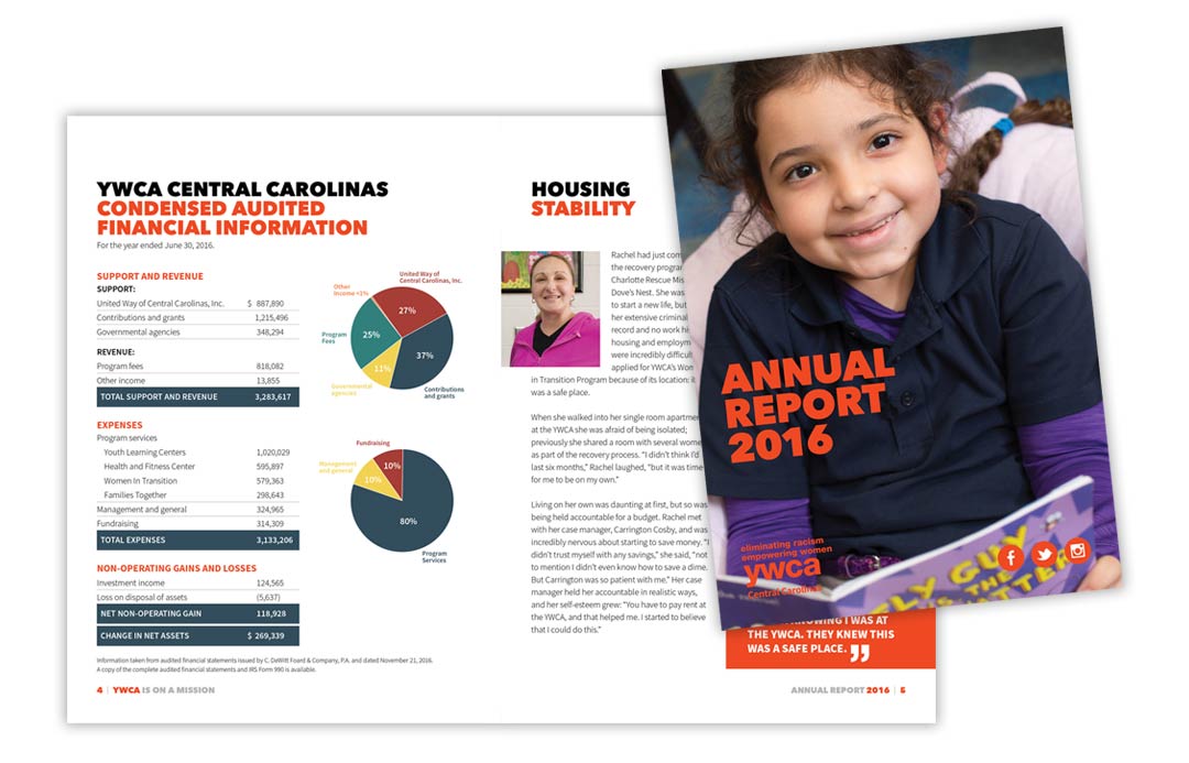 YWCA Annual Report